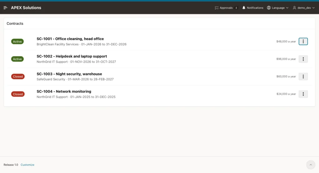 Contracts page without SC-1005