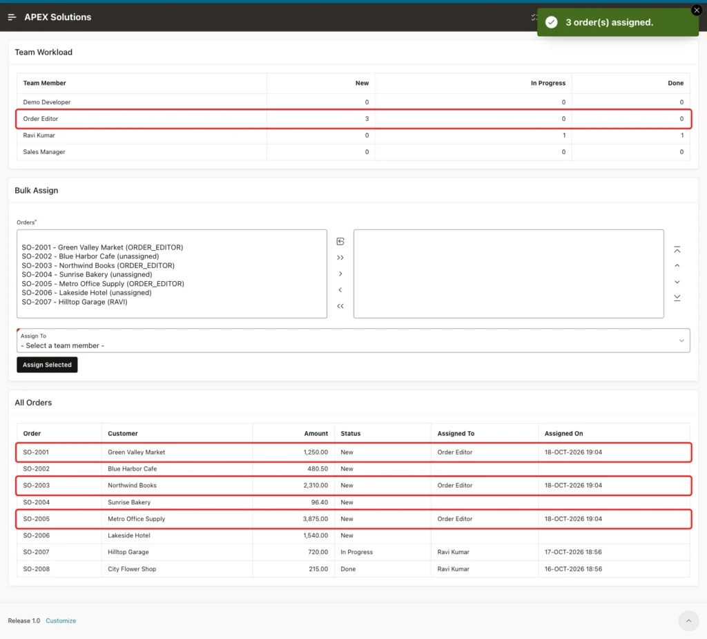 Assign Work page with the success message, the Order Editor row with 3 new orders and the three assigned orders marked with red boxes