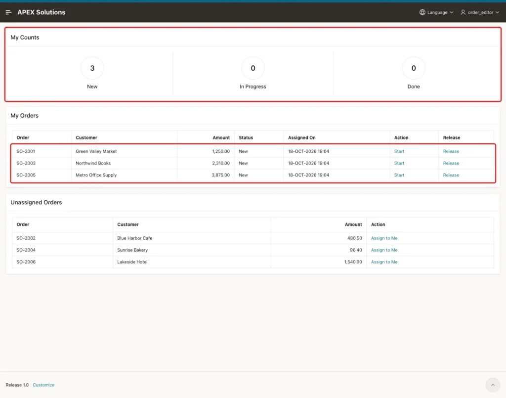 My Work page of ORDER_EDITOR with the counts 3, 0 and 0 and the three assigned orders marked with red boxes