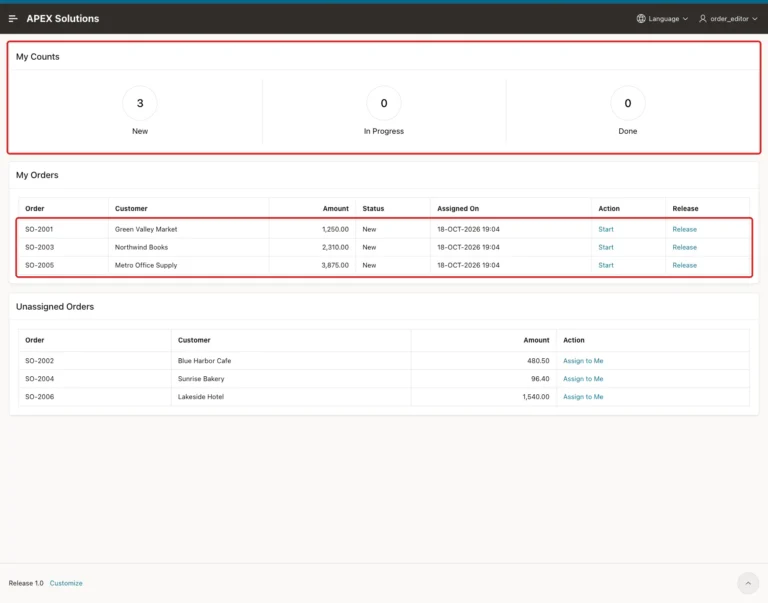 My Work page of ORDER_EDITOR with the counts 3, 0 and 0 and the three assigned orders marked with red boxes
