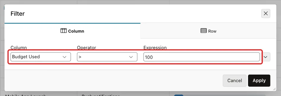 Filter dialog with Column Budget Used, Operator greater than and Expression 100 marked with a red box