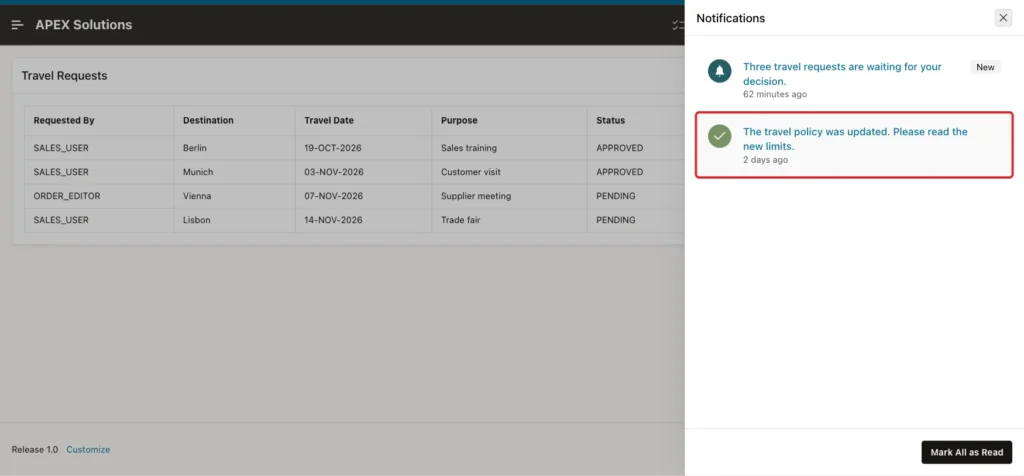 Notifications drawer as DEMO_DEV with the travel policy notification now read marked with a red box, and one notification still New