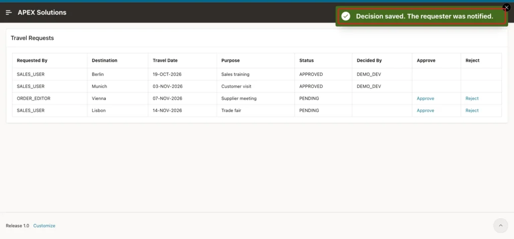 Success message Decision saved. The requester was notified. marked with a red box above the report with Munich approved