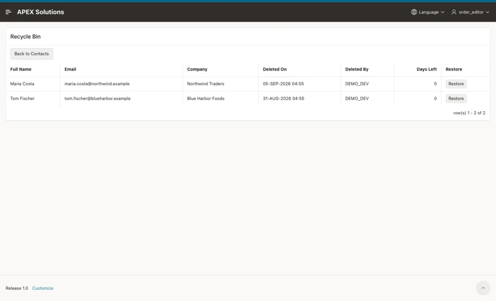 Recycle Bin page for an editor showing only the Restore column