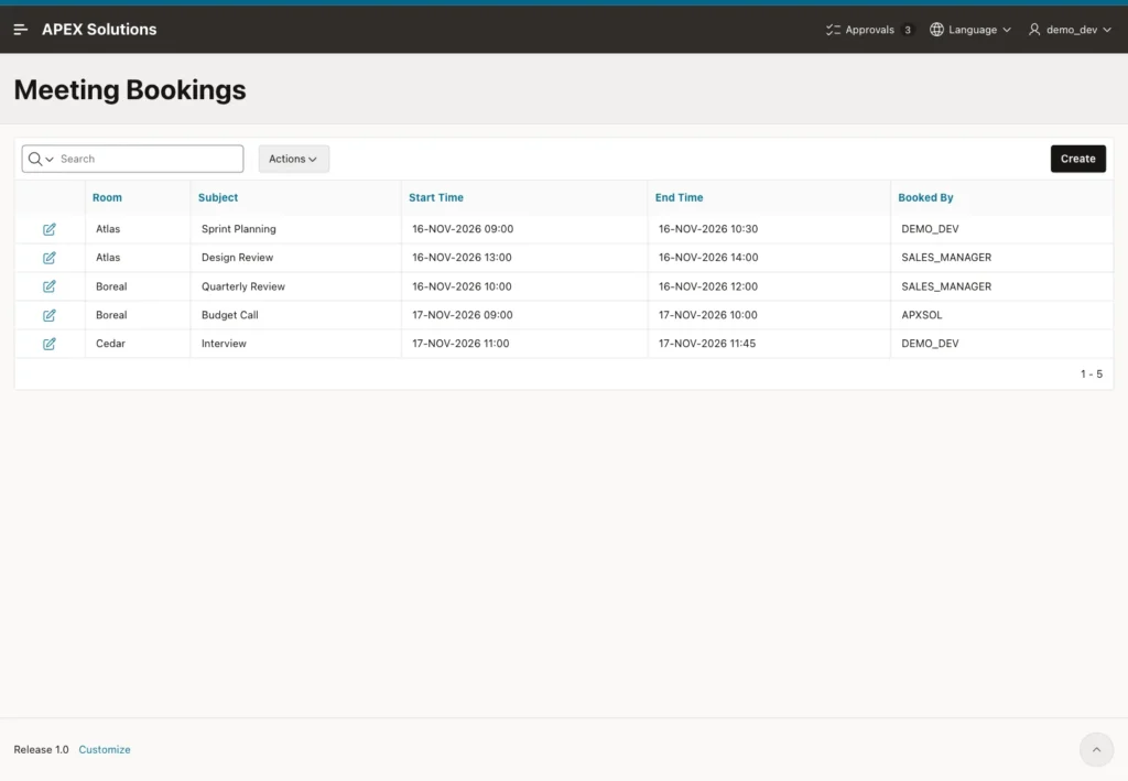 Meeting Bookings interactive report with five bookings for rooms Atlas, Boreal and Cedar