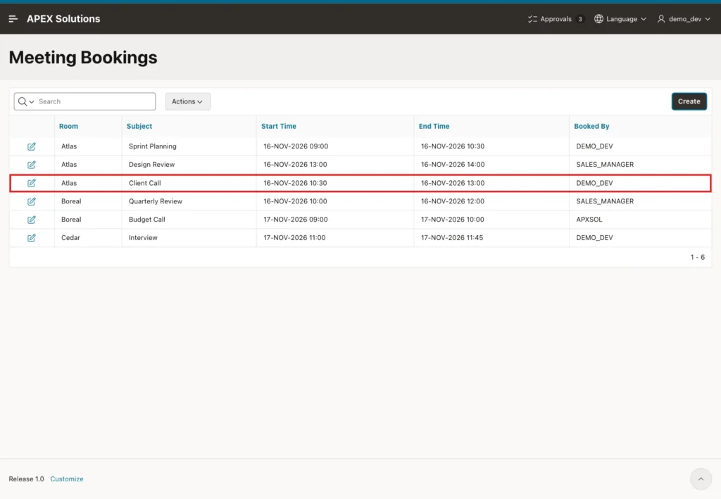 Meeting Bookings report with the new Client Call booking for Atlas from 10:30 to 13:00 marked with a red box