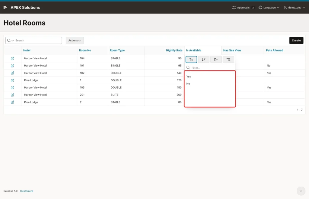 Column heading menu of Is Available with the values Yes and No marked with a red box