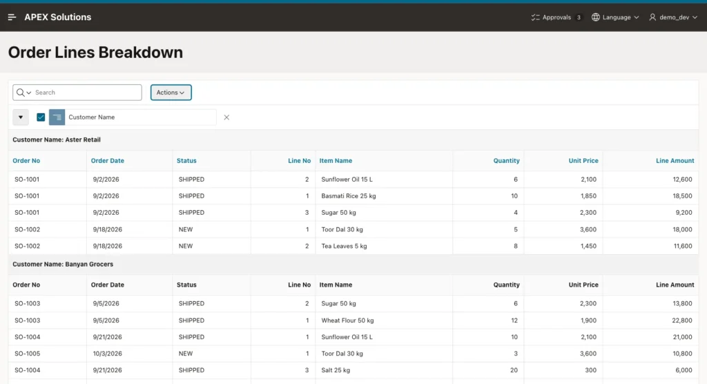 Report split into sections by customer, with rows inside each section in no fixed order