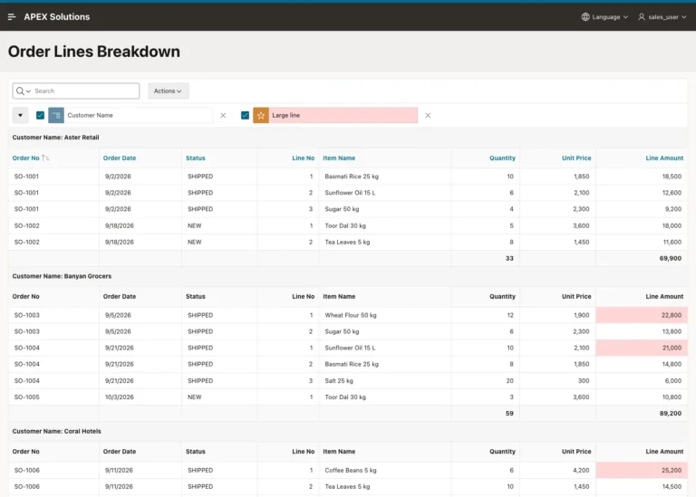 Order Lines Breakdown page for sales_user with sections per customer, sorted rows, subtotals and highlighted line amounts