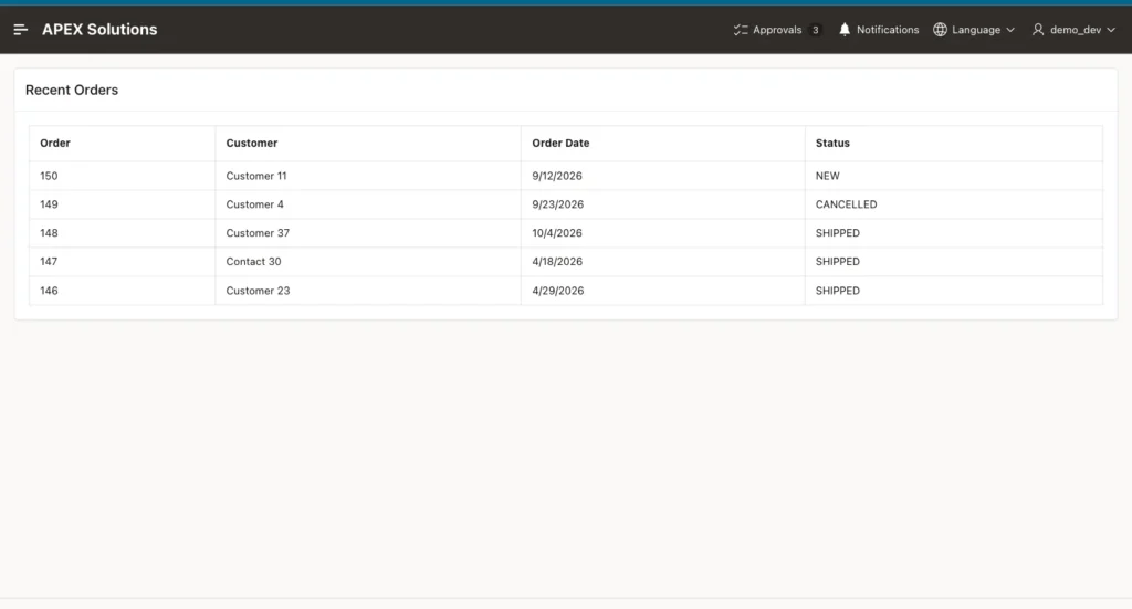 Report Preview page showing only the Recent Orders region