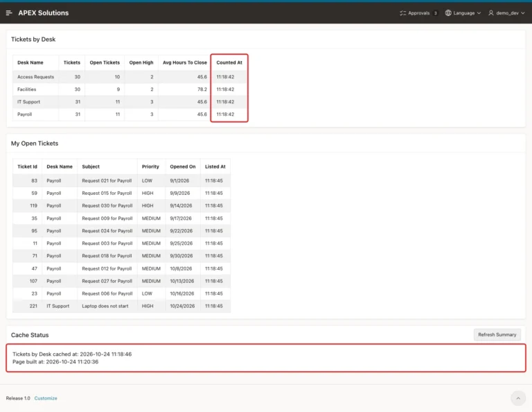 Ticket Summary page with the Counted At column of Tickets by Desk and the Cache Status text marked with red boxes