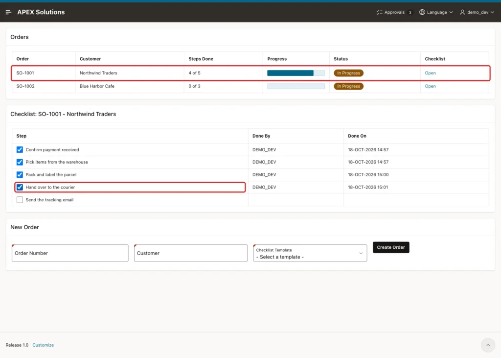 Order Checklist page with SO-1001 at 4 of 5 steps and the ticked step Hand over to the courier marked with red boxes