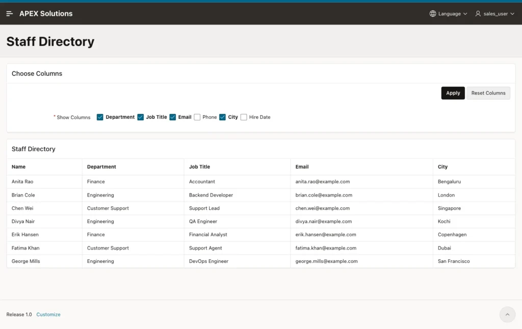 Staff Directory as SALES_USER with the default columns ticked