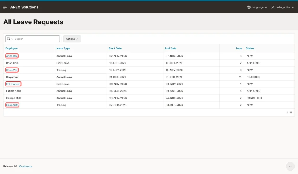 All Leave Requests interactive report with links only on the four NEW rows, marked with red boxes