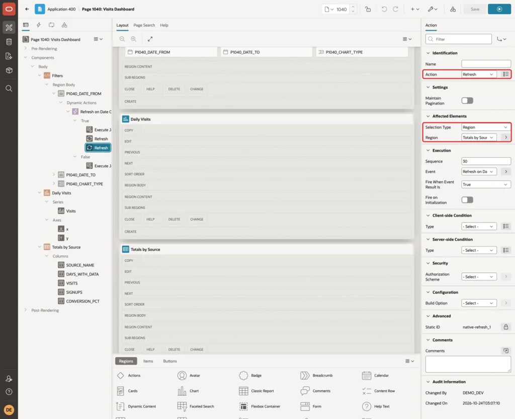 True action Refresh with Selection Type Region and Region Totals by Source marked with red boxes