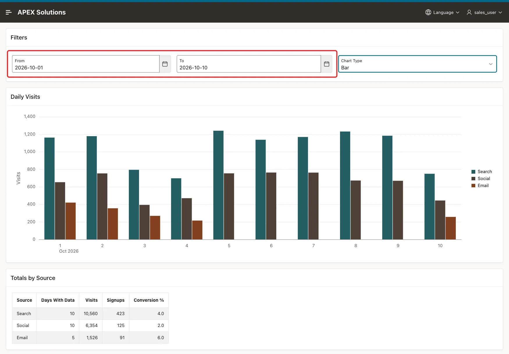Date Range and Chart Type Filters in Oracle APEX • Vinish.Dev