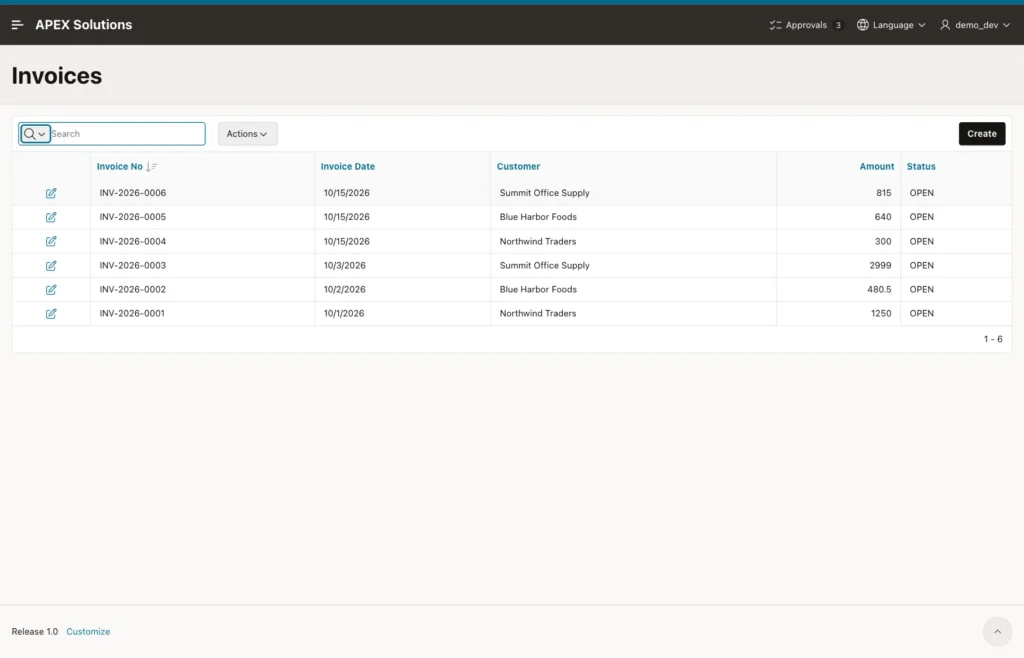 Invoices interactive report sorted by Invoice No descending with six invoices