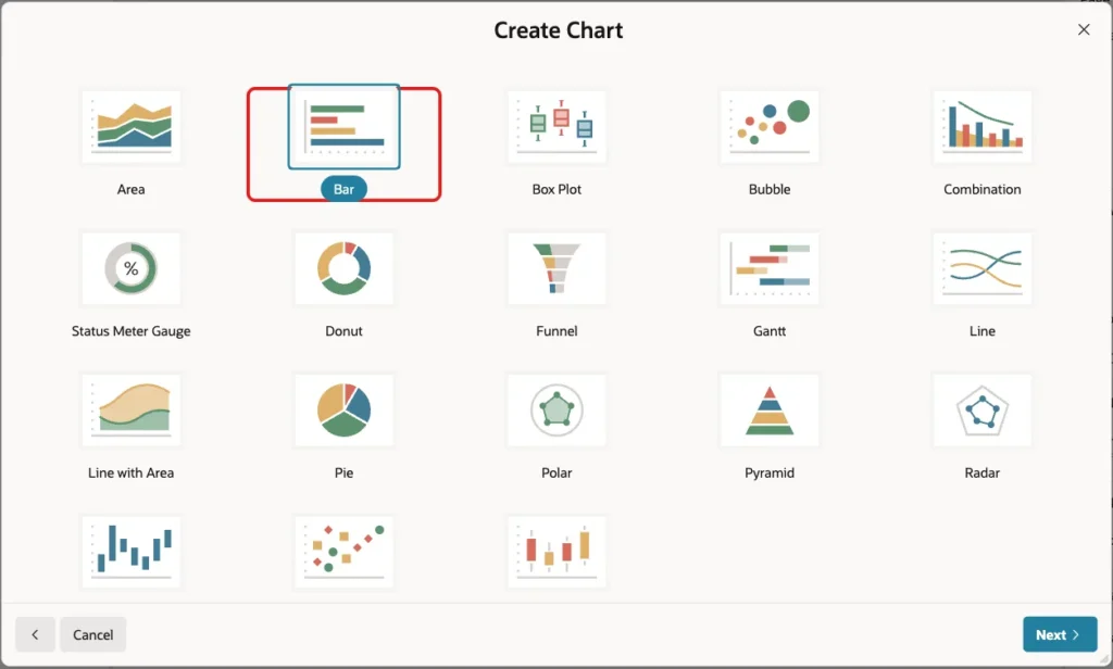 Create Chart dialog with the Bar chart type marked with a red box
