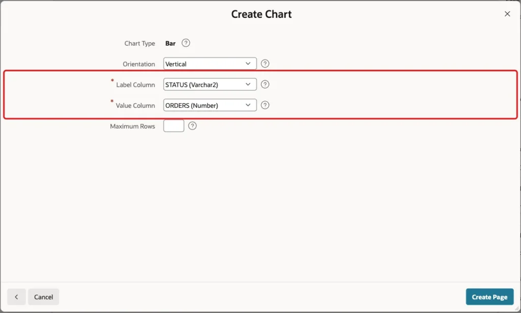 Create Chart column screen with Label Column STATUS and Value Column ORDERS marked with a red box