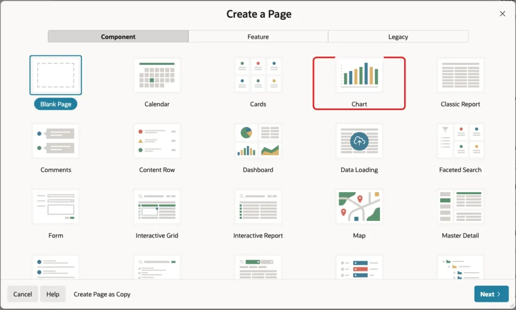 Create a Page dialog with the Chart page type marked with a red box