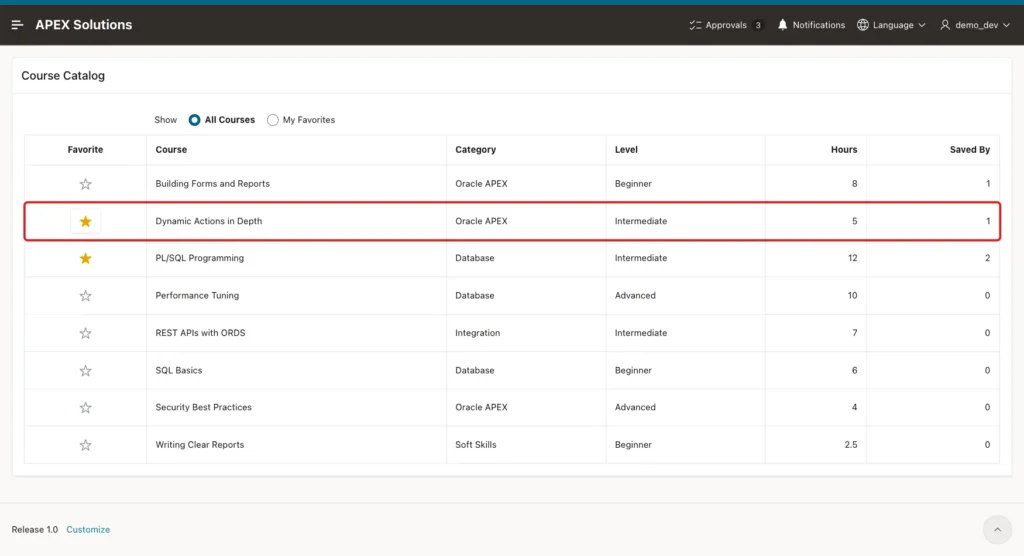 Course Catalog with the Dynamic Actions in Depth row, now with a gold star and Saved By 1, marked with a red box