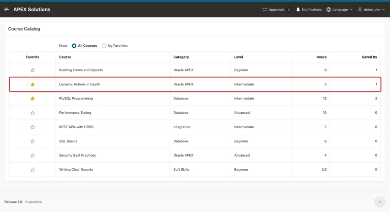 Course Catalog with the Dynamic Actions in Depth row, now with a gold star and Saved By 1, marked with a red box