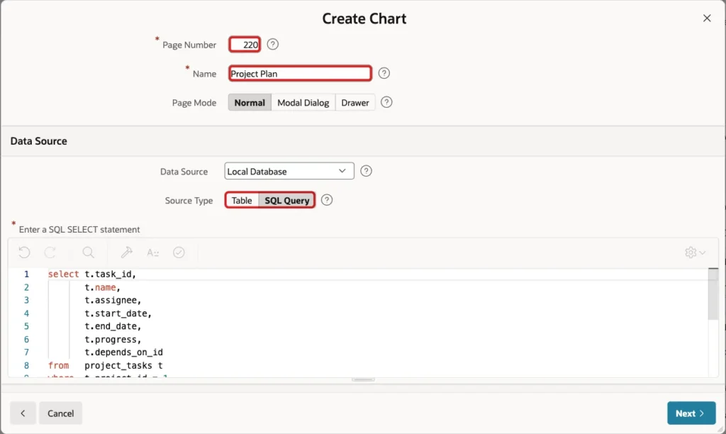 Create Chart wizard with Page Number 220, Name Project Plan and Source Type SQL Query marked with red boxes