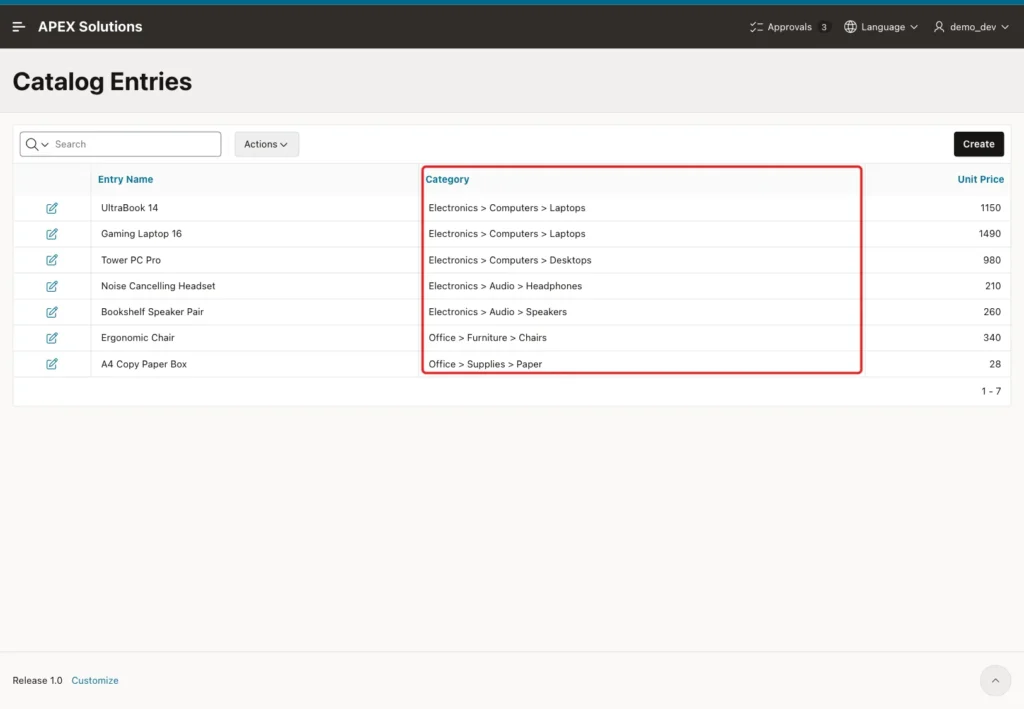 Catalog Entries report with the Category column showing full paths, marked with a red box