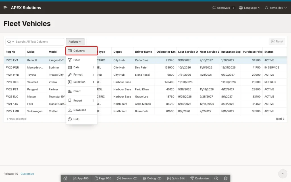 Actions menu with the Columns entry marked with a red box