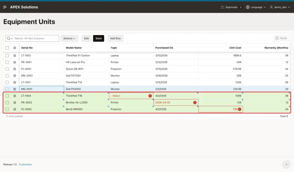 Three pasted rows with an empty Type cell, an invalid date and TBD in Unit Cost marked as errors, inside a red box