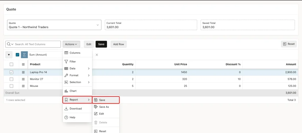 Actions menu with Report and Save marked with red boxes, and the Overall Sum row of 3,601.00 under the grid lines