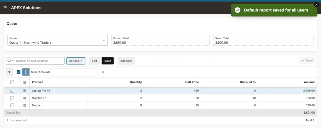 Success message Default report saved for all users above the Quote Lines grid with the Sum (Amount) setting and the Overall Sum row