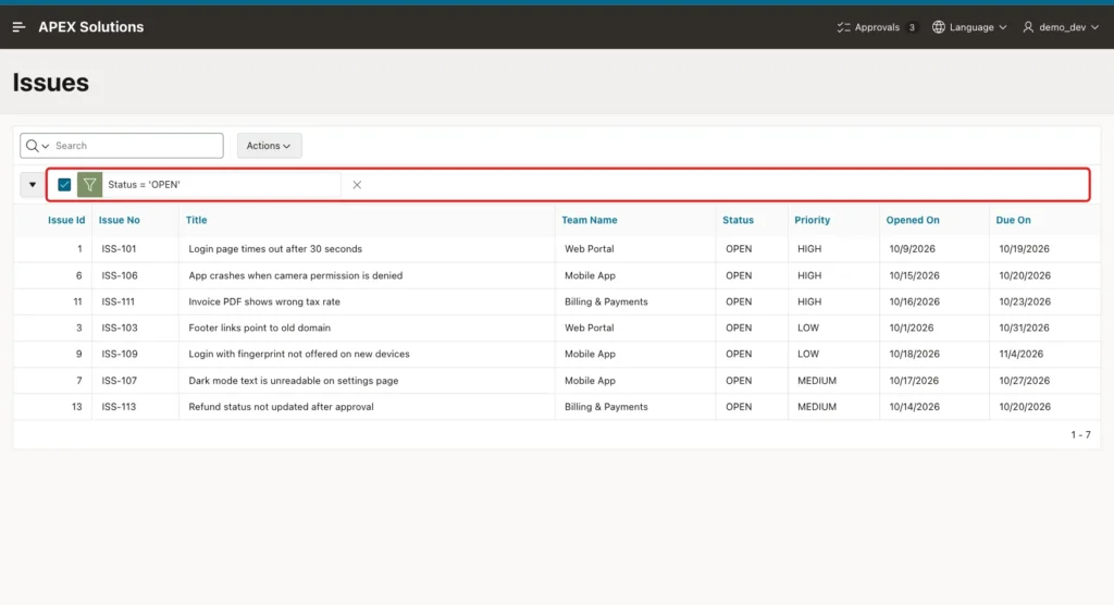 Issues interactive report with the filter Status = 'OPEN' marked with a red box