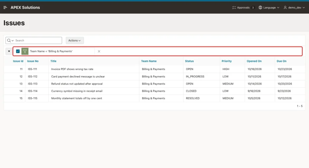 Issues report with the filter Team Name = 'Billing & Payments' marked with a red box