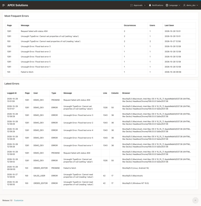 The Client Errors page with the Most Frequent Errors report and the Latest Errors report