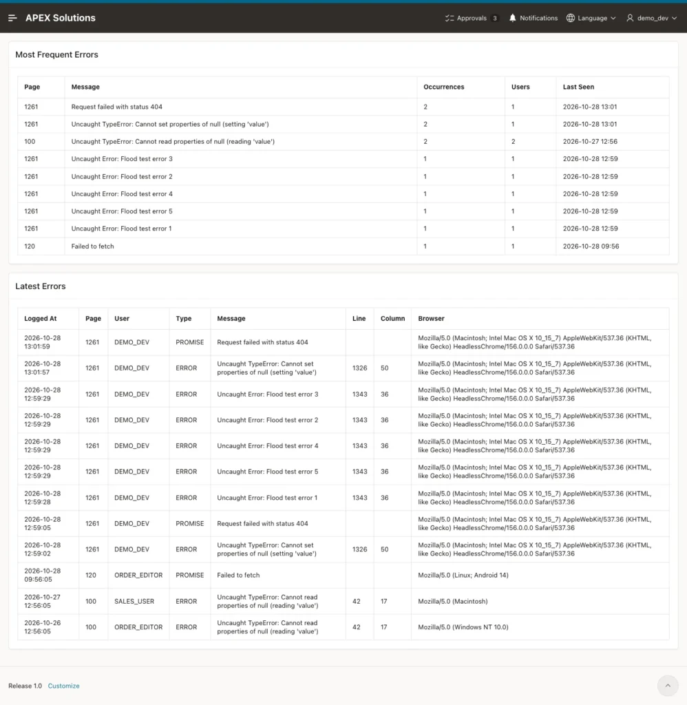 The Client Errors page with the Most Frequent Errors report and the Latest Errors report
