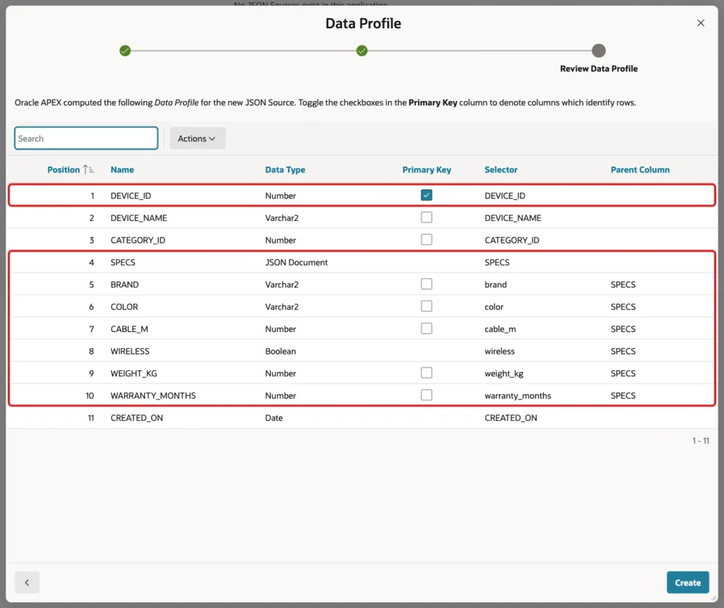 Data Profile screen with DEVICE_ID as primary key and the SPECS attribute columns marked with red boxes
