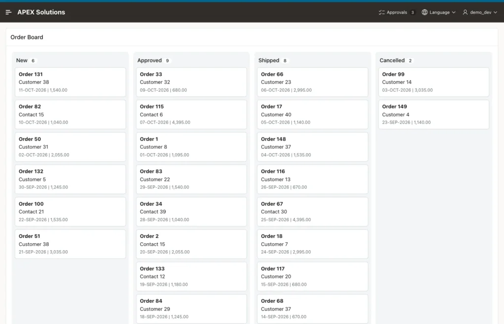 Order Board page with four columns New, Approved, Shipped and Cancelled, each with order cards and a count