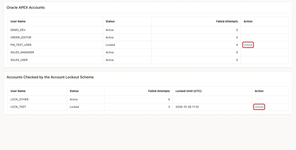 Account Lockouts page with PW_TEST_USER locked after 4 failed attempts and LOCK_TEST locked until a time, and both Unlock links marked with red boxes