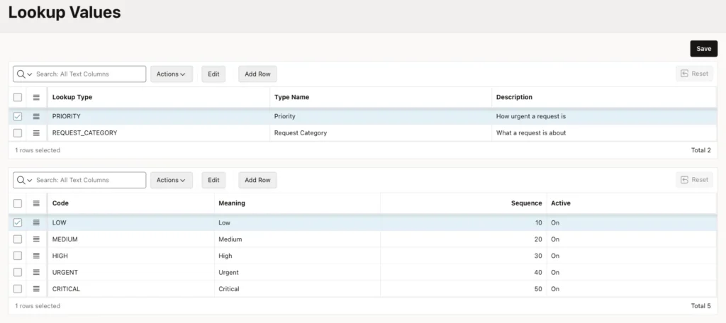 Lookup Values page after Save with CRITICAL in the Values grid