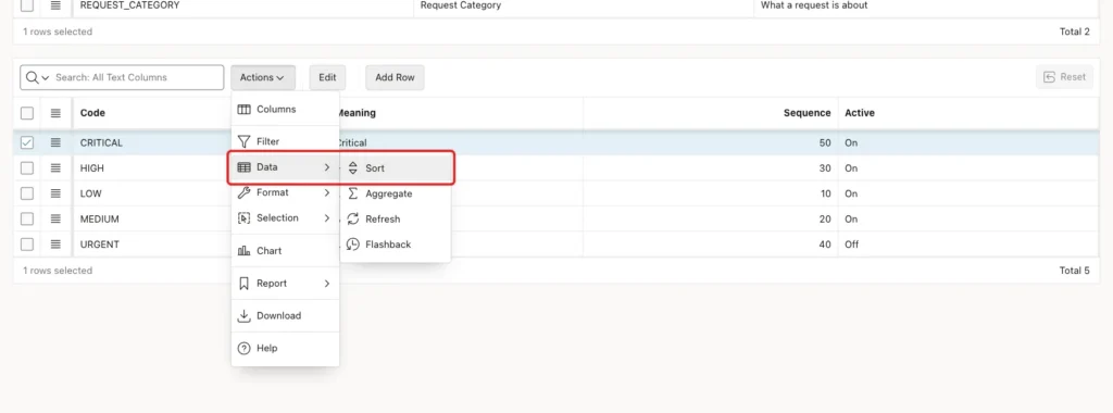 Actions menu of the Values grid with Data and Sort marked with a red box