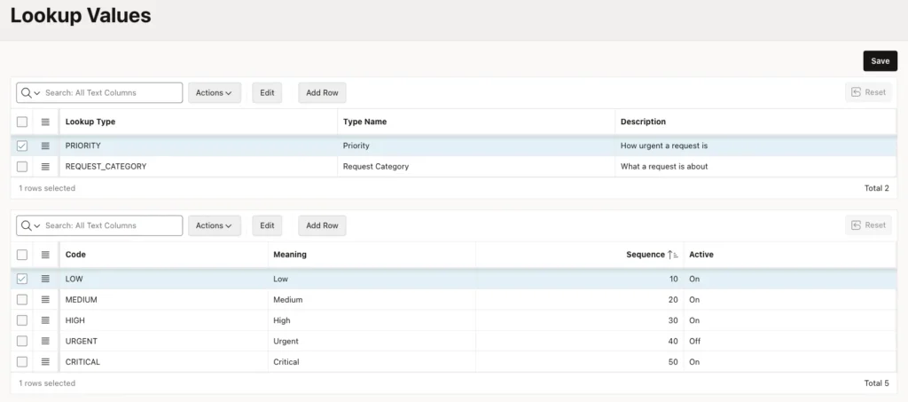 Lookup Values page for ORDER_EDITOR with the values sorted by Sequence
