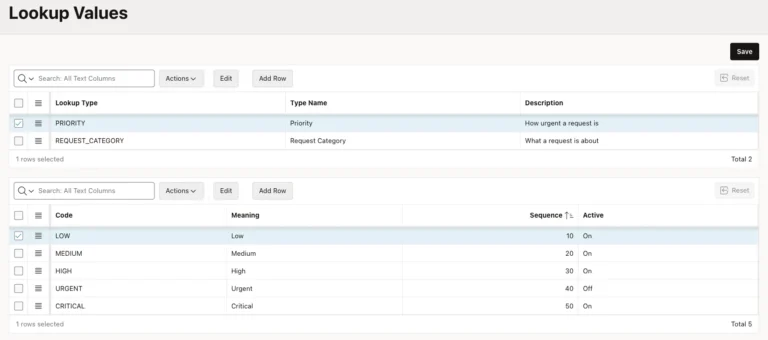 Lookup Values page for ORDER_EDITOR with the values sorted by Sequence