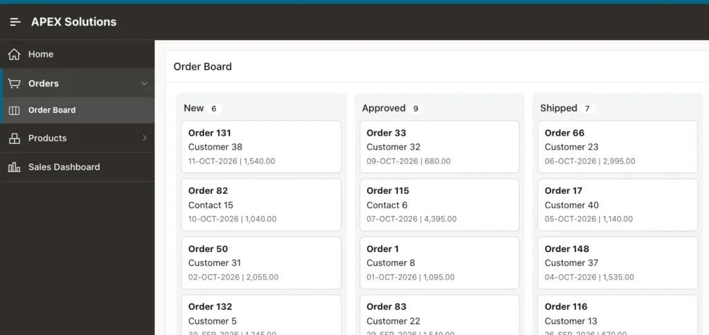 Order Board page with the Orders group open and Order Board highlighted in the side menu