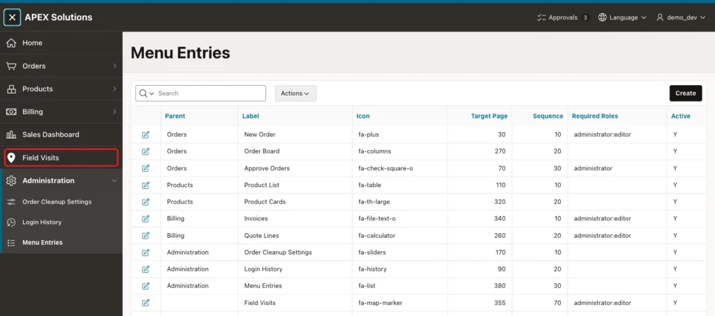 Menu Entries page after reload with the new Field Visits entry in the side menu marked with a red box