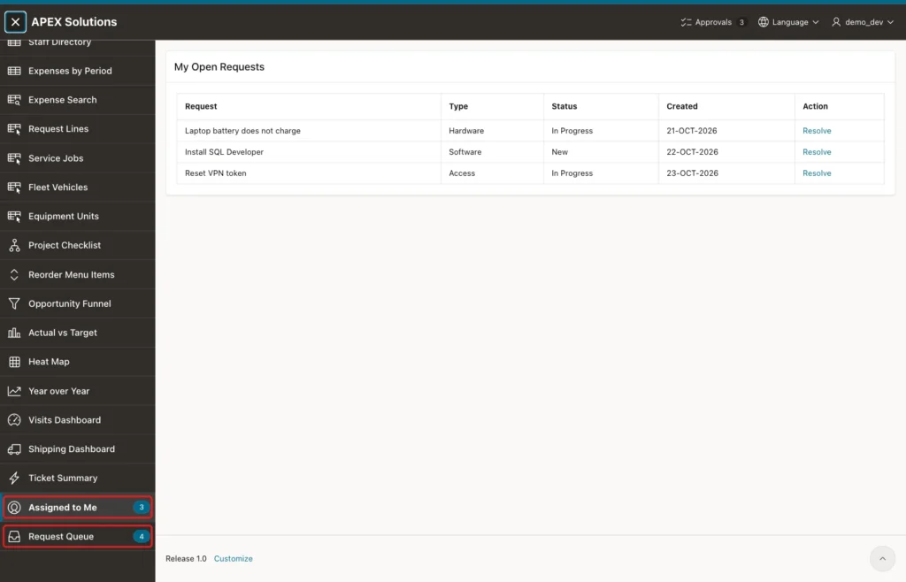 Assigned to Me page for DEMO_DEV with three open requests and the menu entries Assigned to Me 3 and Request Queue 4 marked with red boxes