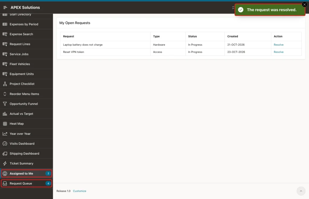 Assigned to Me page after resolving a request with the success message and the badges Assigned to Me 2 and Request Queue 4 marked with red boxes
