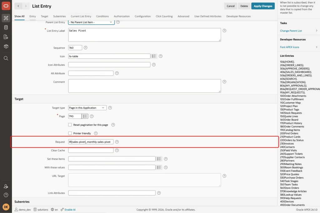 List Entry edit page for Sales Pivot with Request IR[sales-pivot]_monthly-sales-pivot marked with a red box
