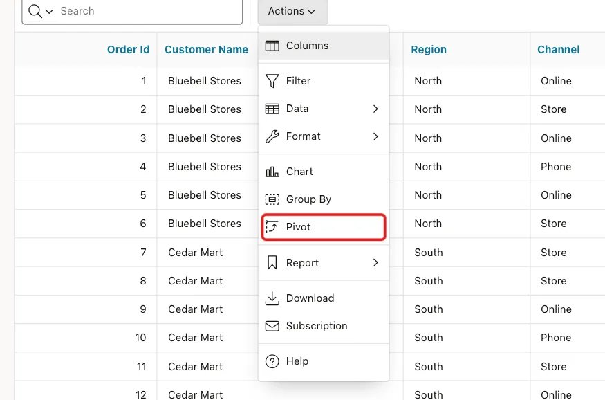 Actions menu of the Interactive Report with the Pivot entry marked with a red box