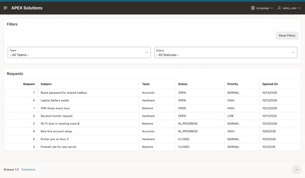 Service Requests page for sales_user with no filters set and all eight requests listed